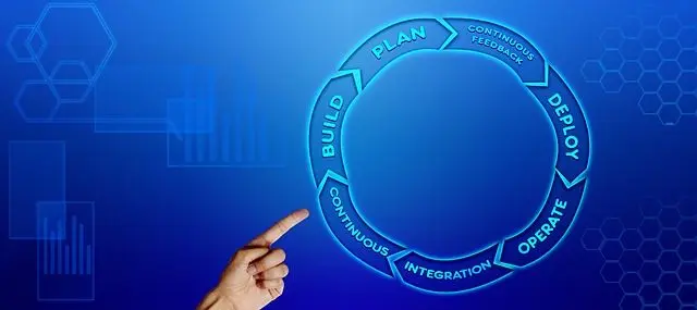Metodologia DevOps: focus su trend e crescita del mercato globale